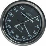 Replica Black Smiths Speedo Meter 0-120 For Bsa Norton Triumph Ariel. Fixed Price $20.99.