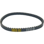Drive Belt Fit For Honda Metropolitan CHF50 Ps 2002-2009 23100-GET-003. Fixed Price $15.99.