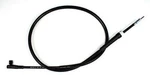 New Speedometer Cable Fits Honda CB1000C Custom 1000CC 1983. Fixed Price $33.32.